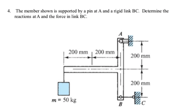 Solved 4. The member shown is supported by a pin at A and a | Chegg.com