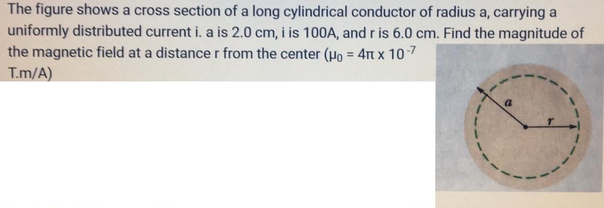 Solved The figure shows a cross section of a long | Chegg.com