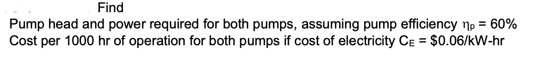 Solved Problem Description A typical chilled water system is | Chegg.com