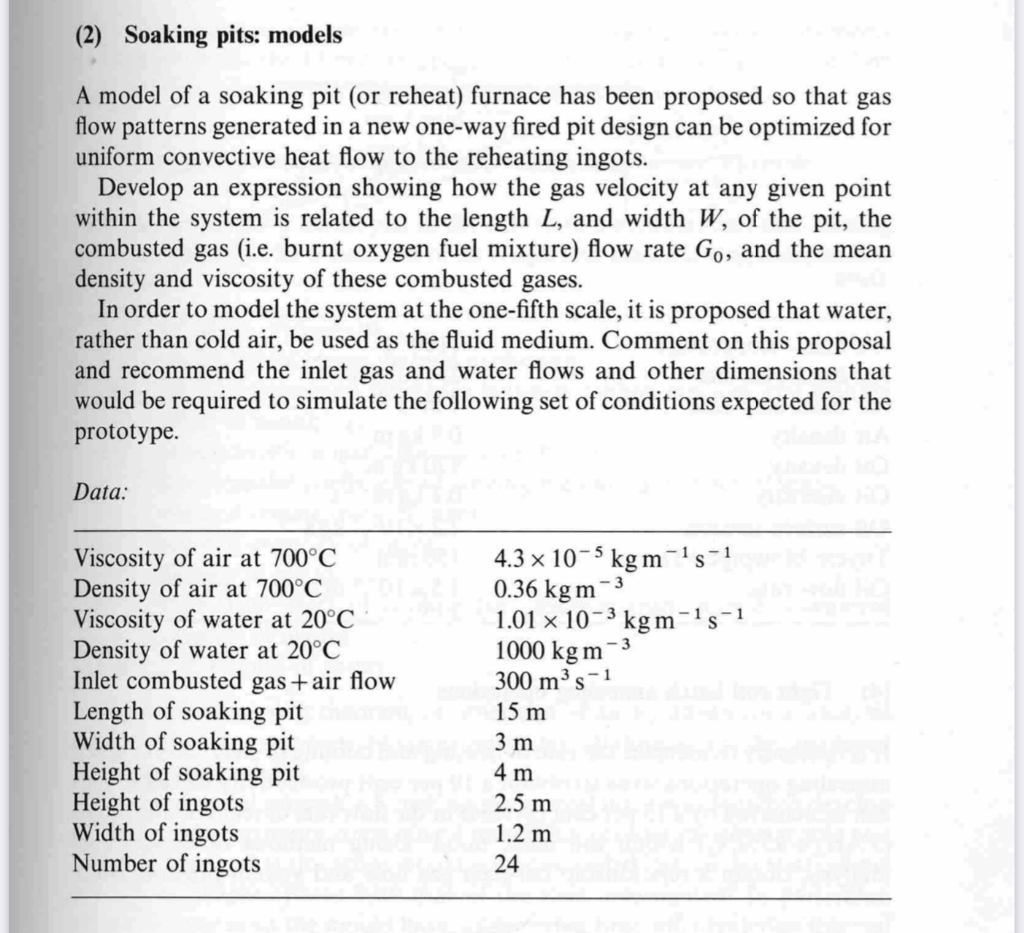 (2) Soaking pits: models A model of a soaking pit (or | Chegg.com