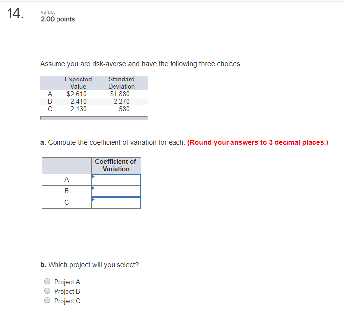 Solved 14. Value 2.00 Points Assume You Are Risk-averse And | Chegg.com