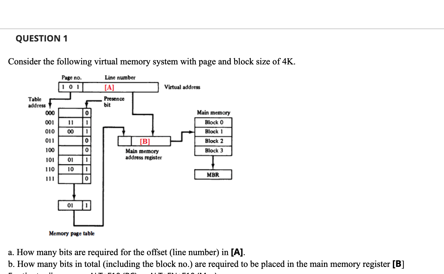 Solved QUESTION 1 Consider The Following Virtual Memory | Chegg.com