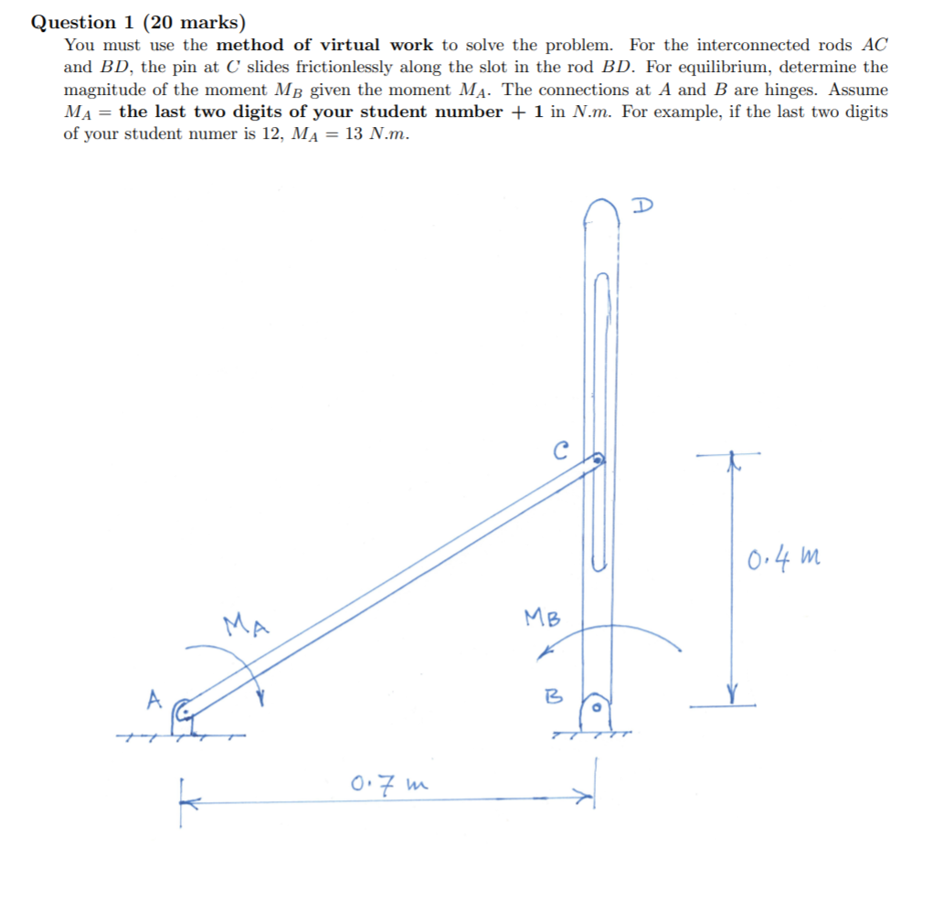 Solved Question 1 (20 marks) You must use the method of | Chegg.com