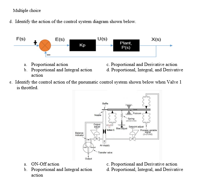 Solved Multiple choice d. Identify the action of the control | Chegg.com