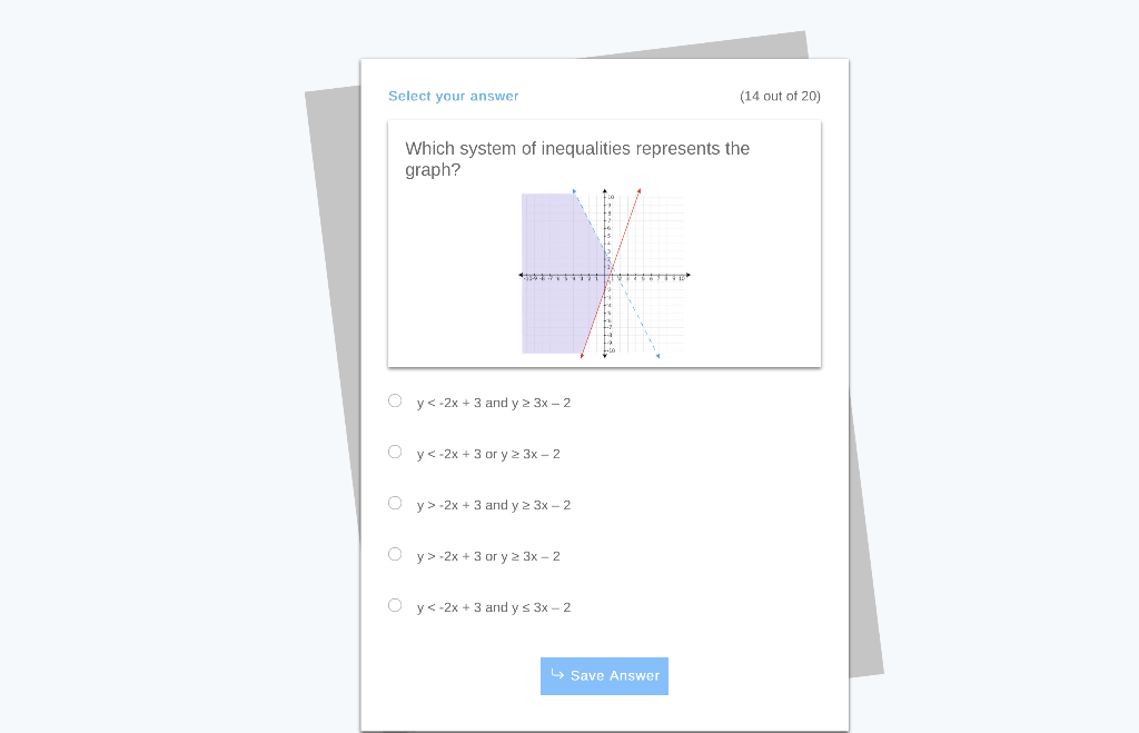 solved-which-system-of-inequalities-represents-the-graph-chegg