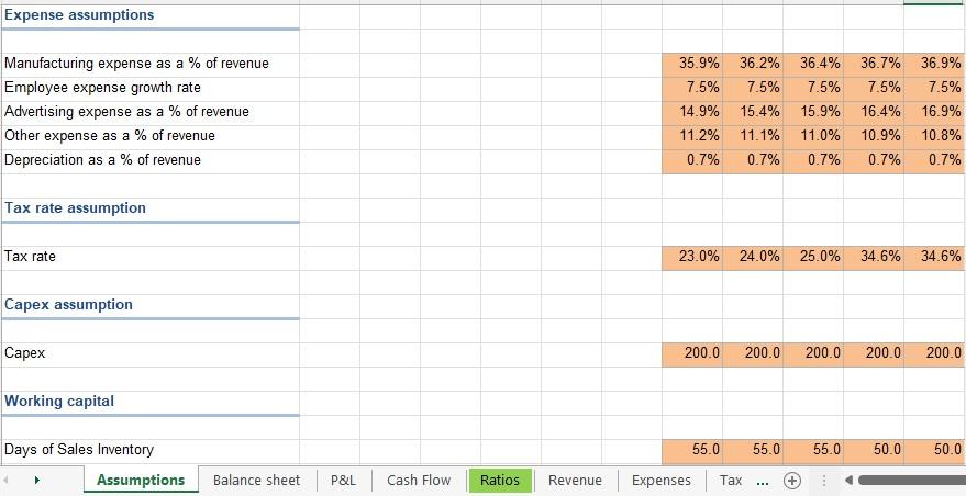 1 Calculate The Cost Of Equity Debt And Wacc 8284