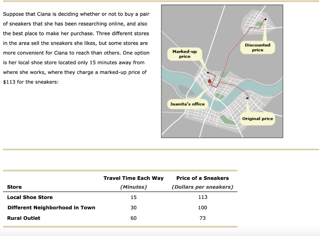 Solved Suppose that Ciana is deciding whether or not to buy | Chegg.com