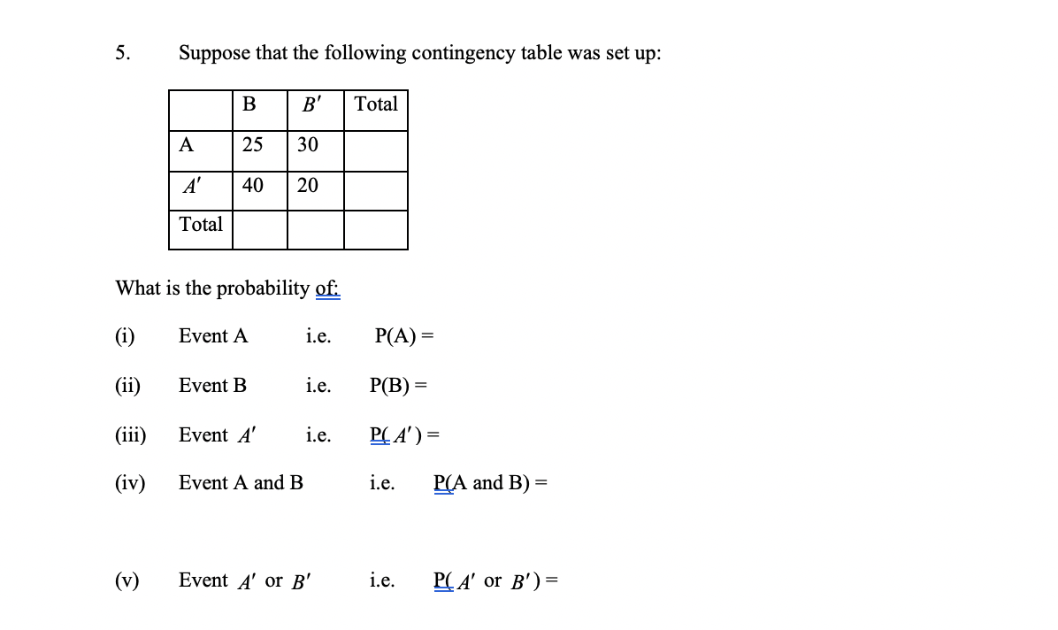 Solved 5. Suppose That The Following Contingency Table Was | Chegg.com