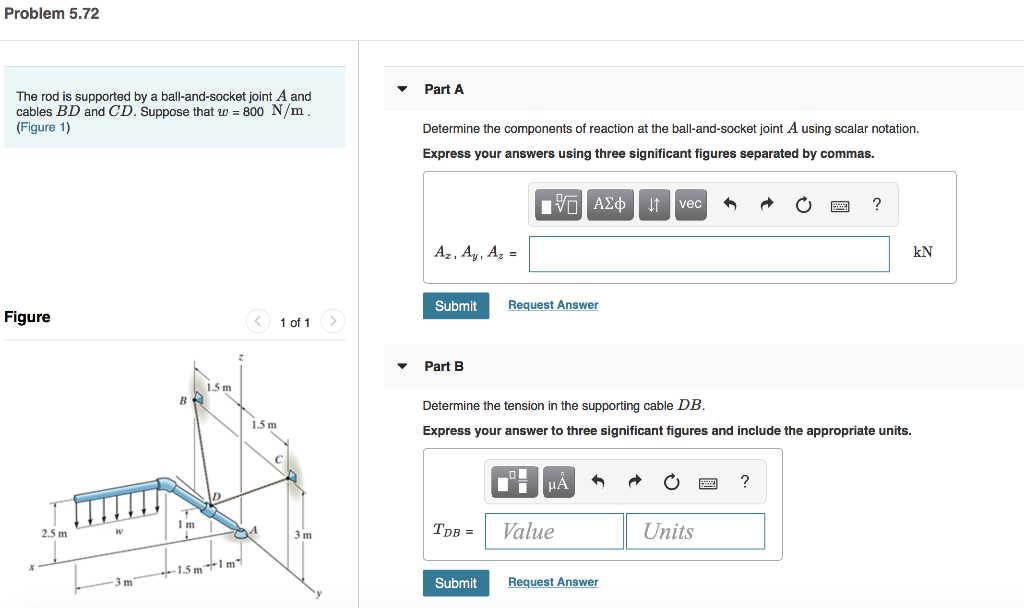 Solved Problem 5.72 Part A The rod is supported by a | Chegg.com