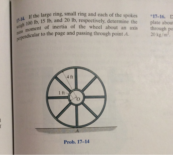 Solved If the large ring, small ring and each of the spokes