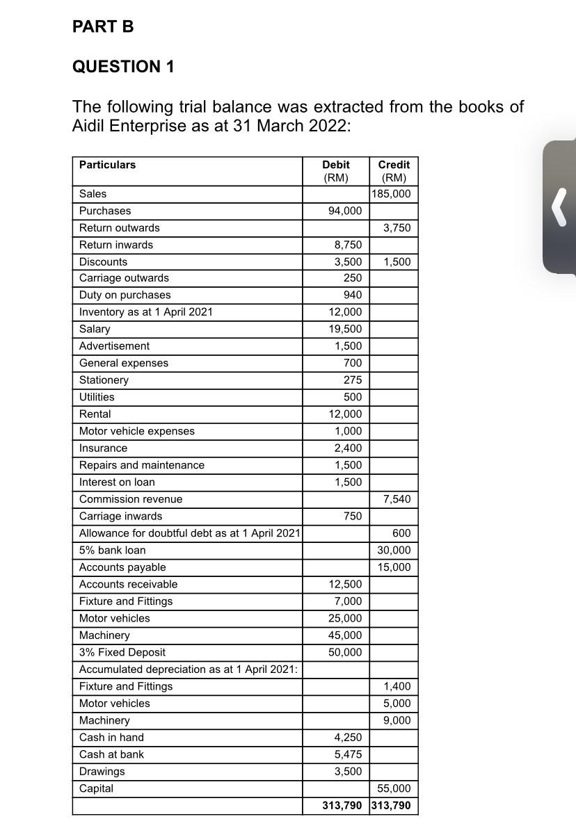 solved-partb-question-1-the-following-trial-balance-was-chegg