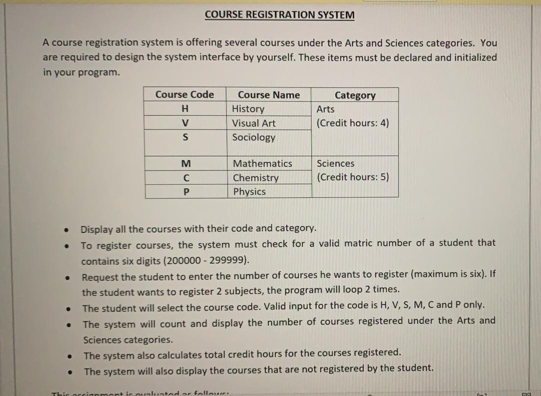 Solved COURSE REGISTRATION SYSTEM A course registration | Chegg.com