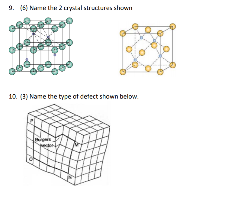 Solved 9. (6) Name the 2 crystal structures shown 10. (3) | Chegg.com