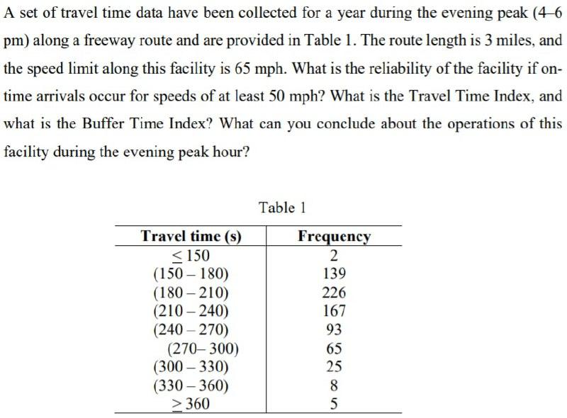 Solved A set of travel time data have been collected for a
