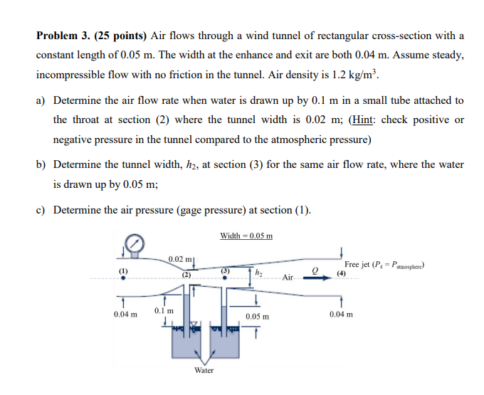 Solved Problem 3. (25 points) Air flows through a wind | Chegg.com