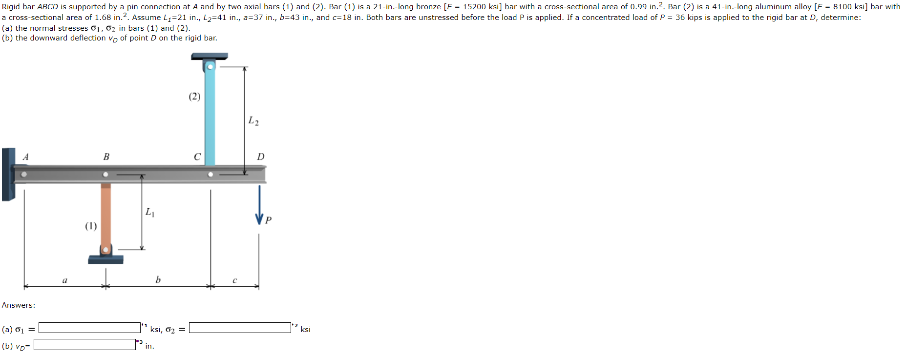 Solved Rigid Bar Abcd Is Supported By A Pin Connection At A