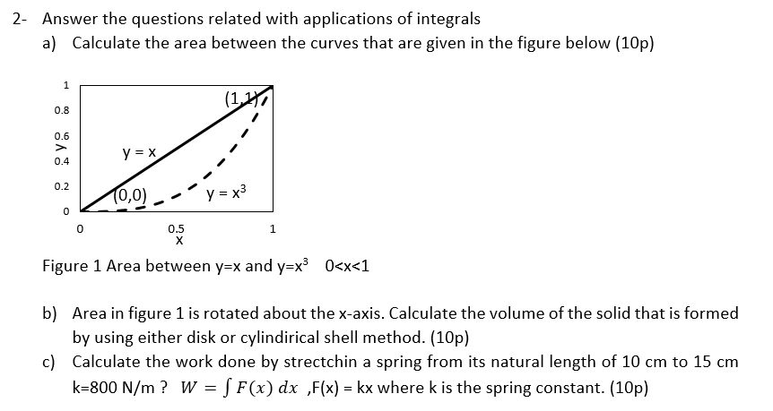 Solved 2- Answer the questions related with applications of | Chegg.com