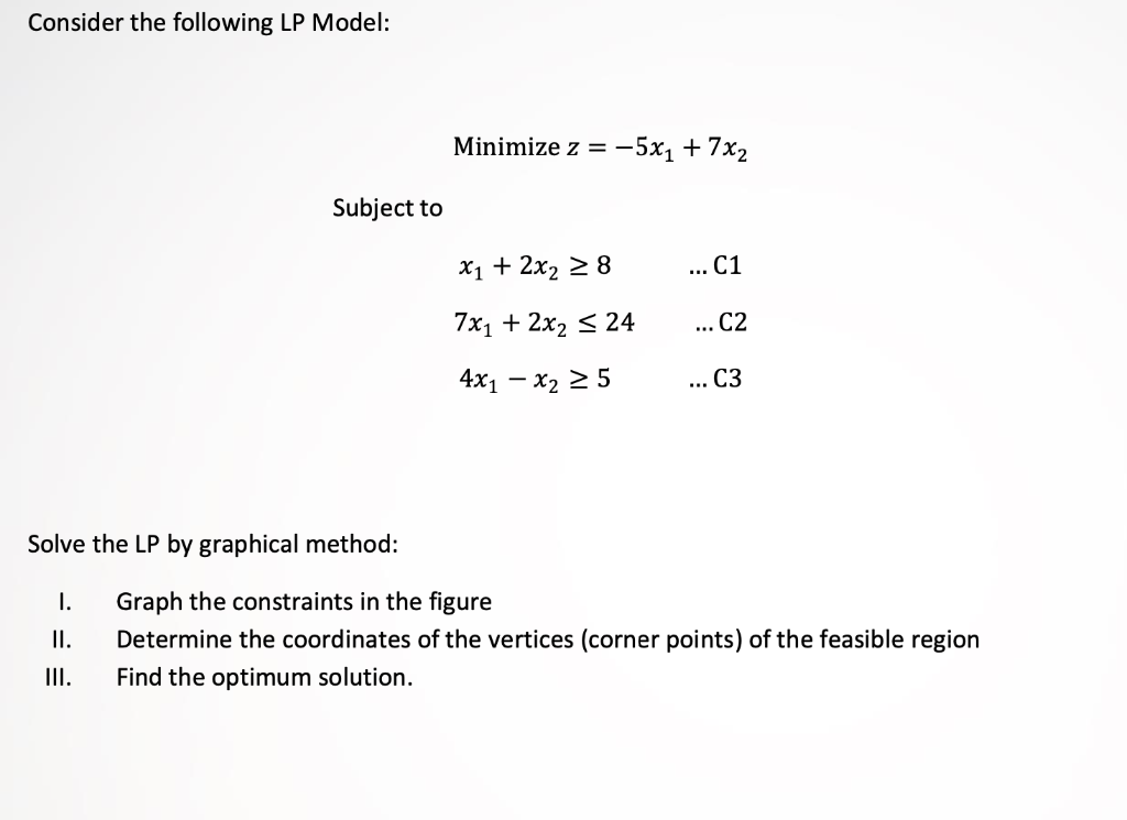 Solved Consider The Following Lp Model Minimize Z 5x1