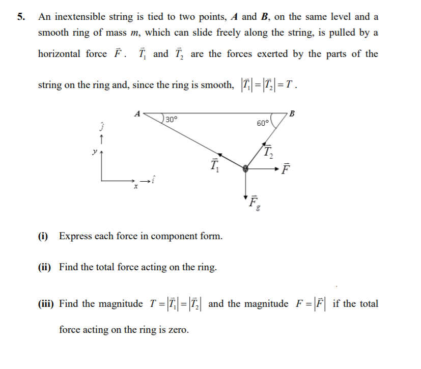 Solved 5. An inextensible string is tied to two points, A | Chegg.com