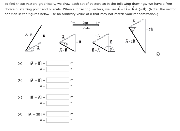 Solved The Displacement Vectors Aand Bshown In The Figure | Chegg.com