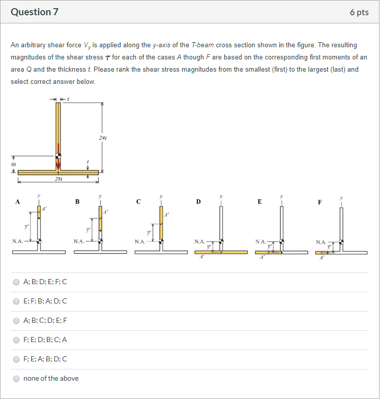 Solved Question 6 3 pts From the analysis of shear flow in | Chegg.com