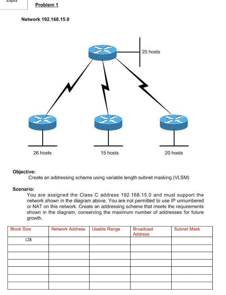 solved-problem-1-network-192-168-15-0-25-hosts-26-hosts-15-chegg