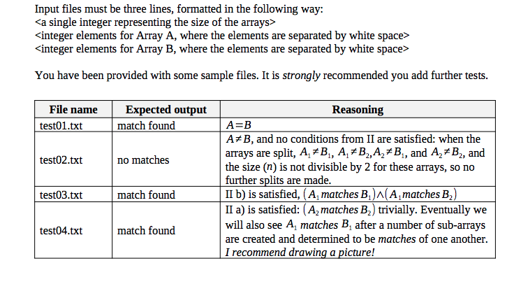 Solved 3. Complete the implementation of the match method in | Chegg.com