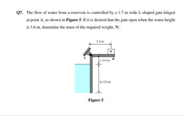 Solved 27. The flow of water from a reservoir is controlled | Chegg.com