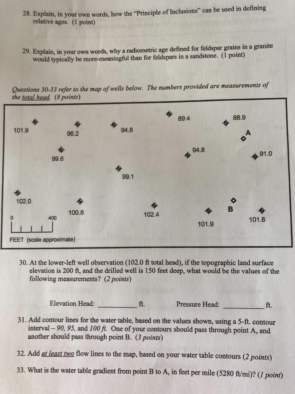 principle of inclusions