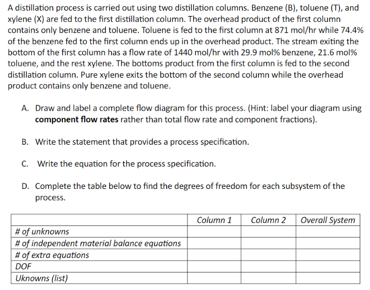 Solved A Distillation Process Is Carried Out Using Two | Chegg.com