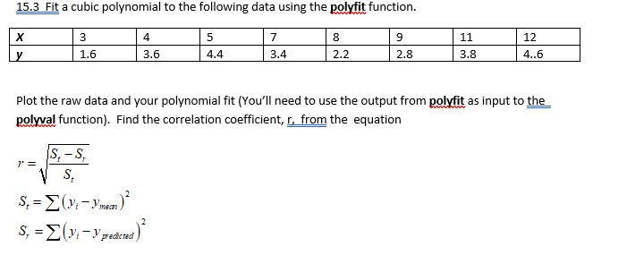 Solved 15.3 Fit a cubic polynomial to the following data | Chegg.com