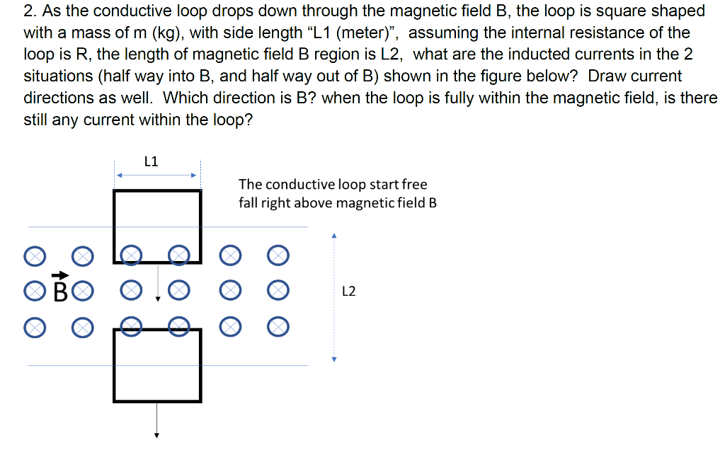 Solved 2. As the conductive loop drops down through the | Chegg.com