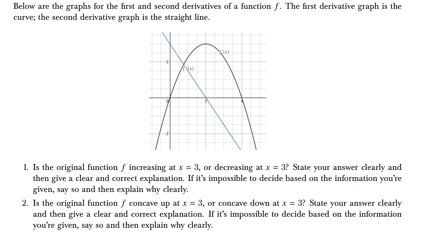 Solved Below are the graphs for the first and second | Chegg.com