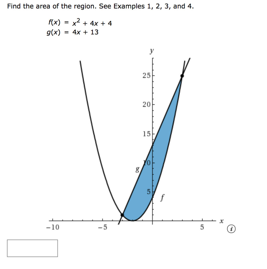 Solved Find the area of the region. See Examples 1, 2, 3, | Chegg.com