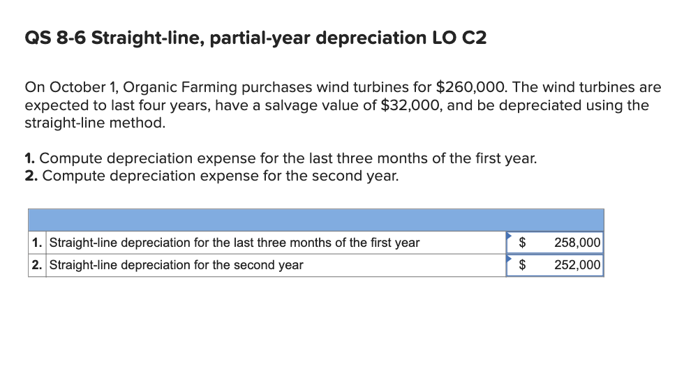 Solved QS 8-6 Straight-line, Partial-year Depreciation LO C2 | Chegg.com