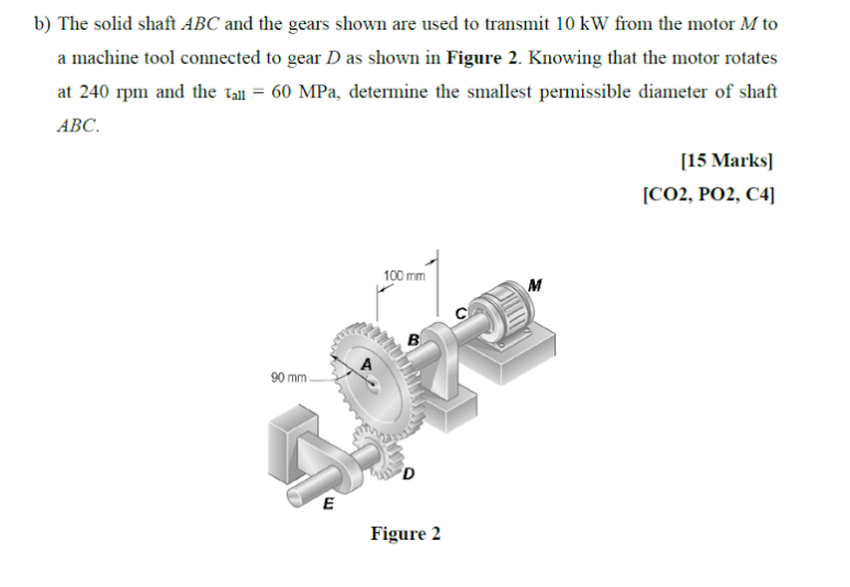 Solved b) The solid shaft ABC and the gears shown are used | Chegg.com