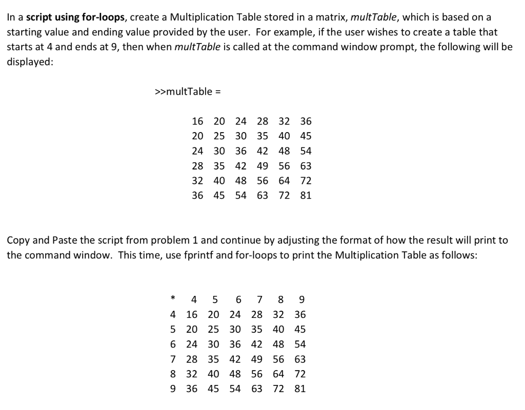 Solved In a script using for-loops, create a Multiplication | Chegg.com image.