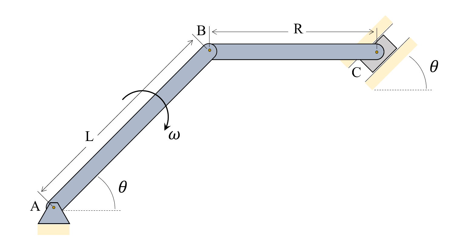 The Mechanism Shown Below Is Formed By Rods AB And | Chegg.com