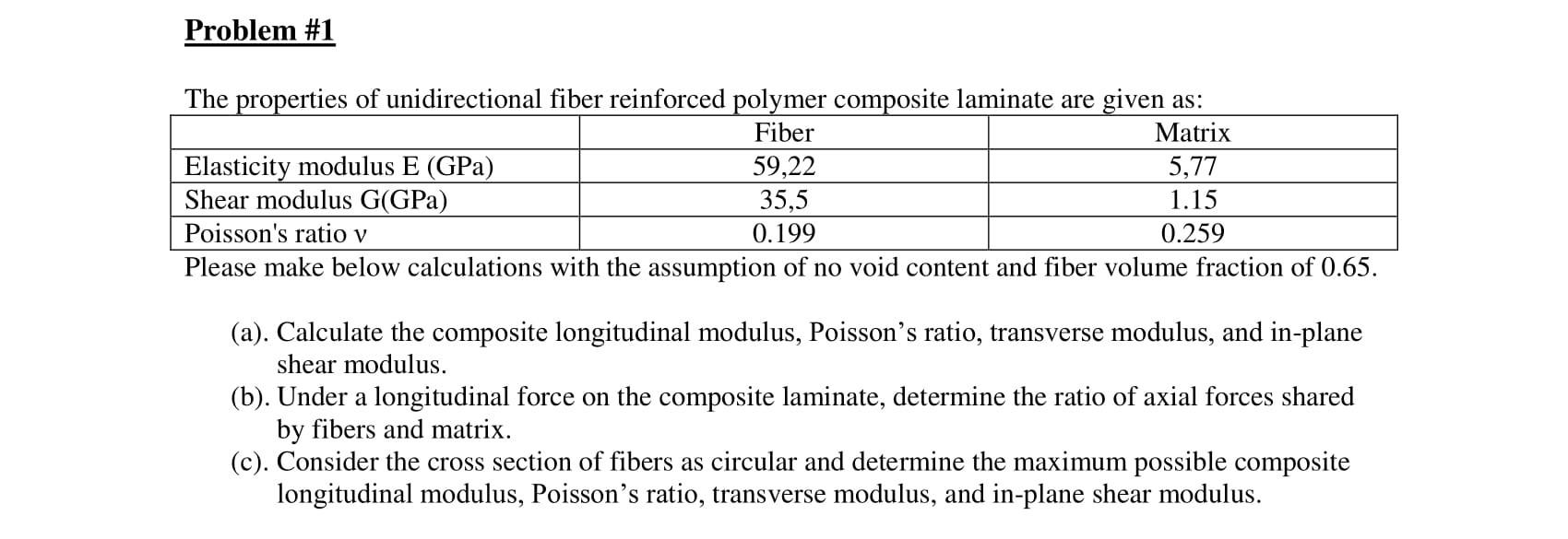 Solved Problem #1 The Properties Of Unidirectional Fiber 