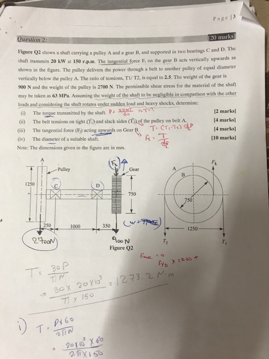Solved Page 13 20 marks ies Figure Q2 shows a shaft carrying | Chegg.com