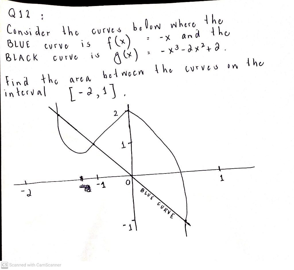 Solved Q12 BLUE BLACK curve curve is is Consider the curves | Chegg.com