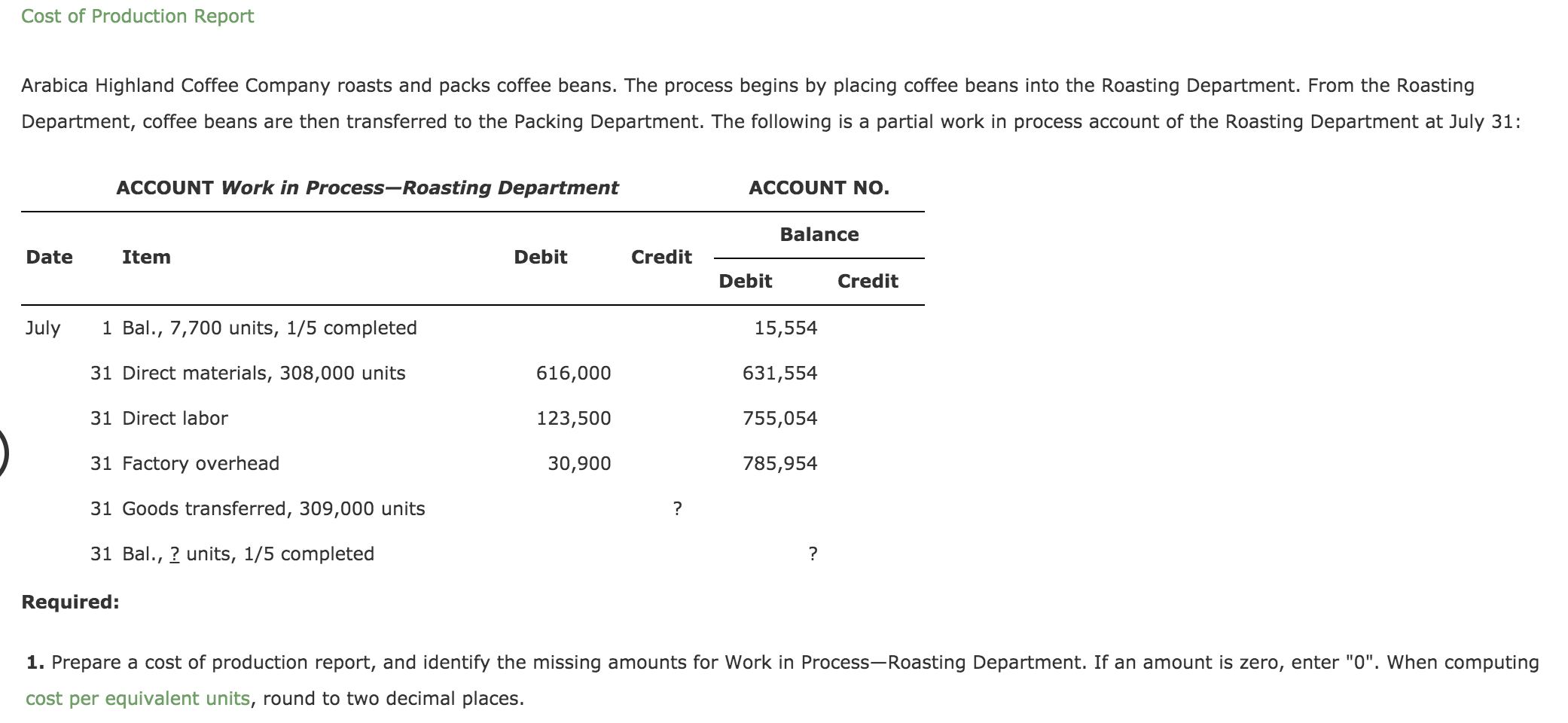 Solved Cost of Production Report Arabica Highland Coffee