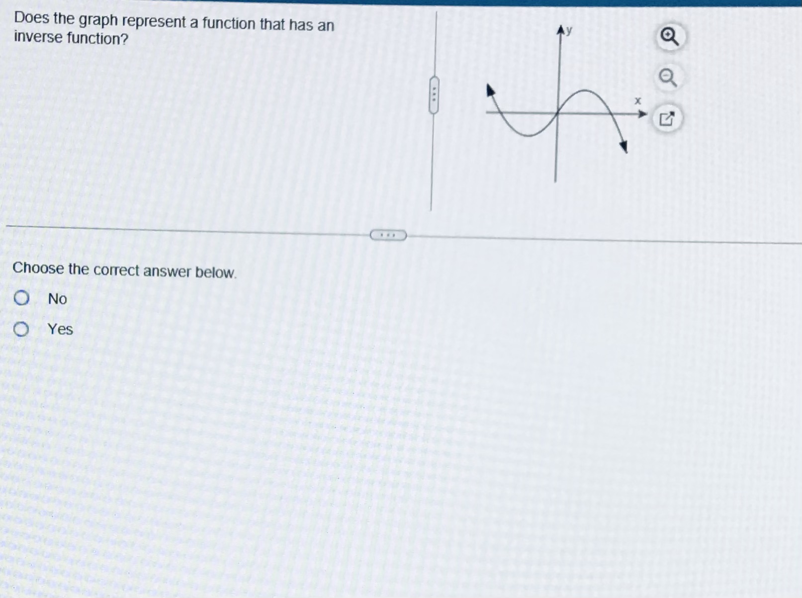 solved-does-the-graph-represent-a-function-that-has-an-chegg