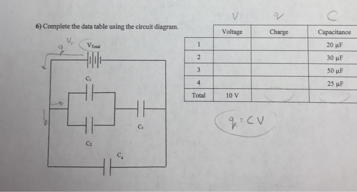 Solved Complete the data table using the circuit diagram. | Chegg.com image.