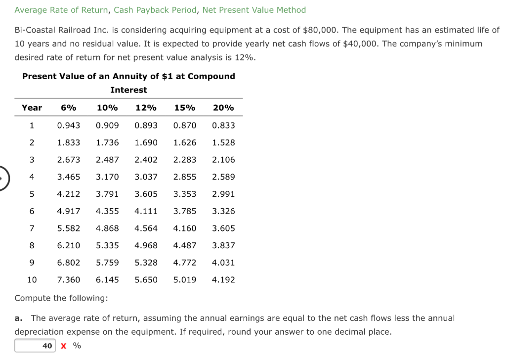 Solved Average Rate of Return, Cash Payback period, Net