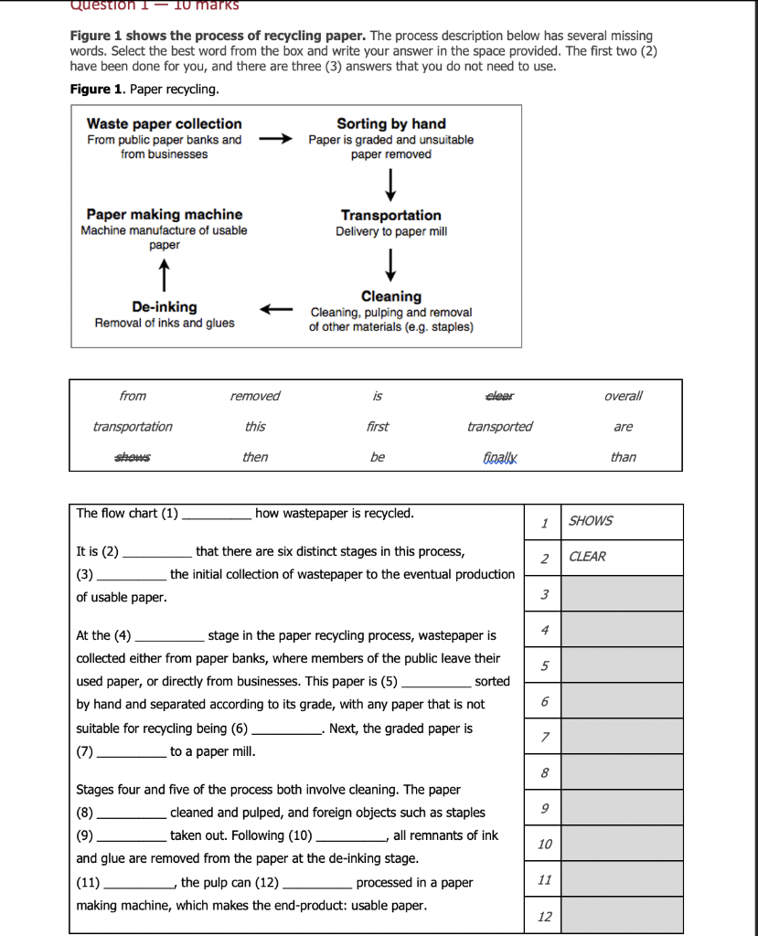 Solved Question 110 marks Figure 1 shows the process of | Chegg.com