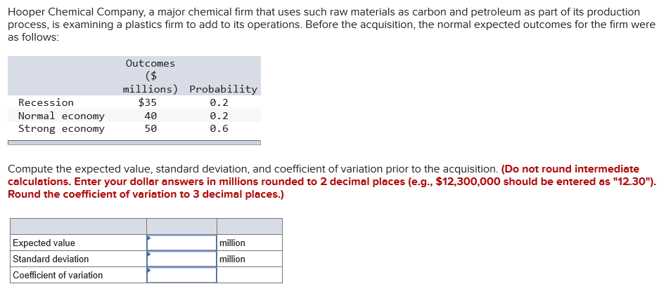 Solved Hooper Chemical Company, a major chemical firm that | Chegg.com