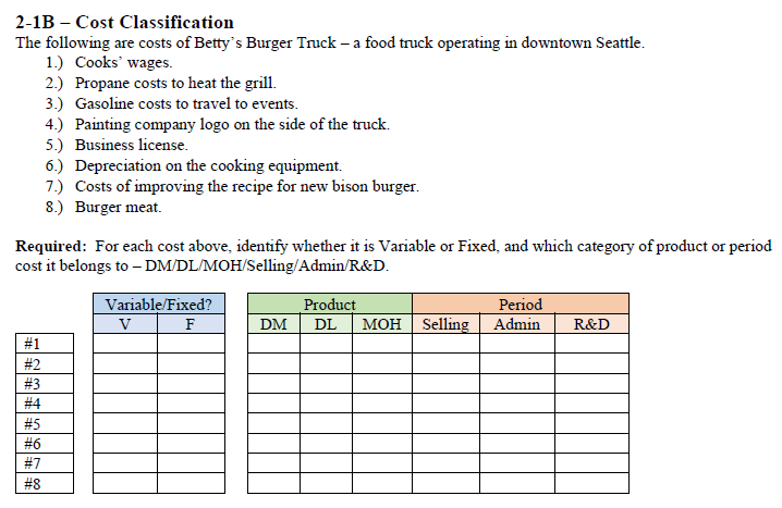 Solved 2-1B - Cost Classification The following are costs of | Chegg.com