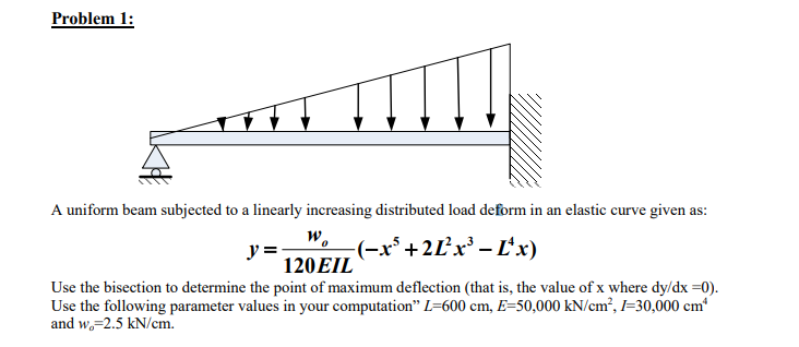 Solved Problem 1: A Uniform Beam Subjected To A Linearly | Chegg.com