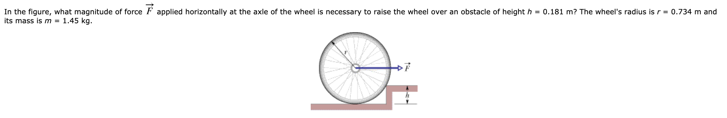 in the figure what magnitude of force f applied horizontally